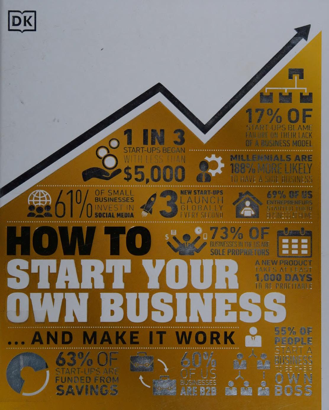 How to start your own business : ... and make it work