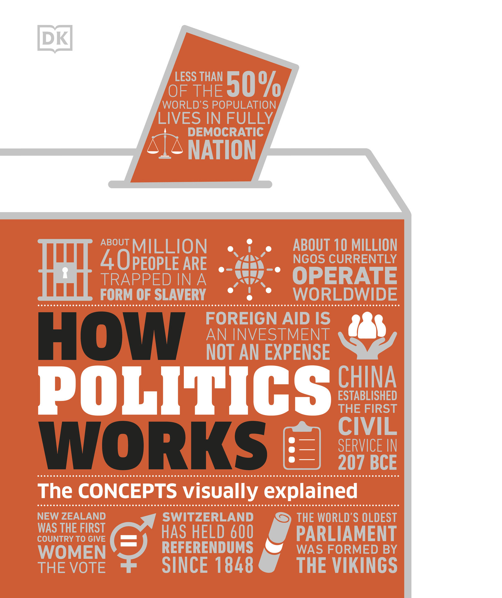 How Politics Works (How Things Work)